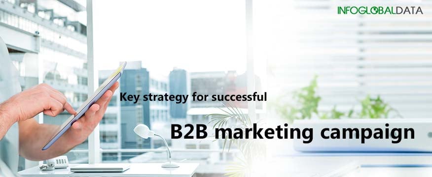 b2b-marketing-campaign