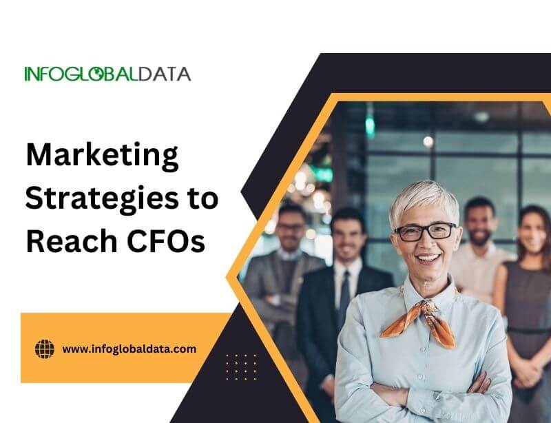 marketing strategies for cfos