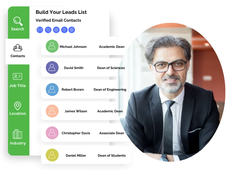 Academic Deans Email List