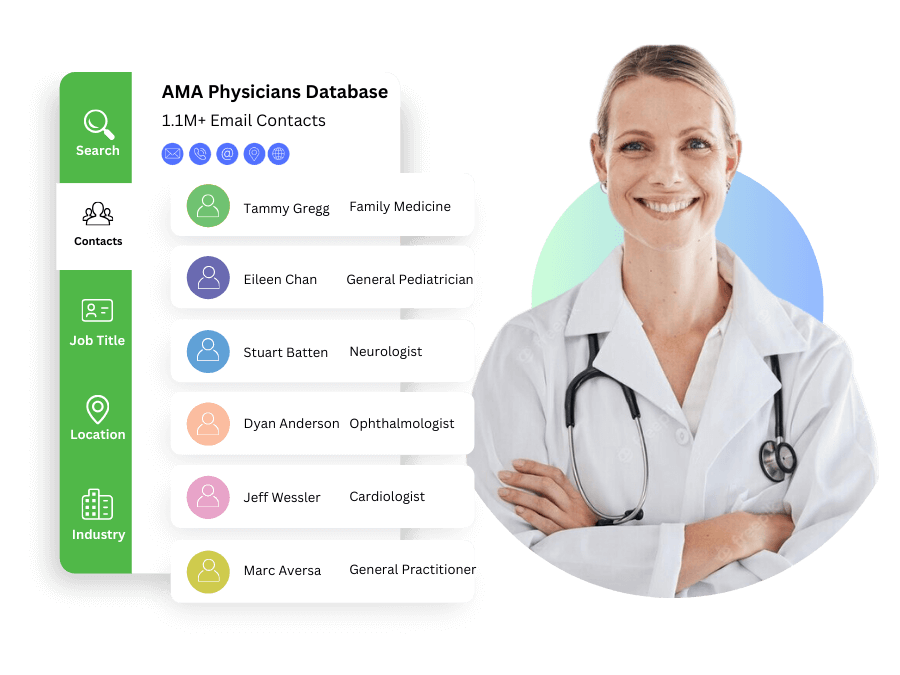 ama physicians email list