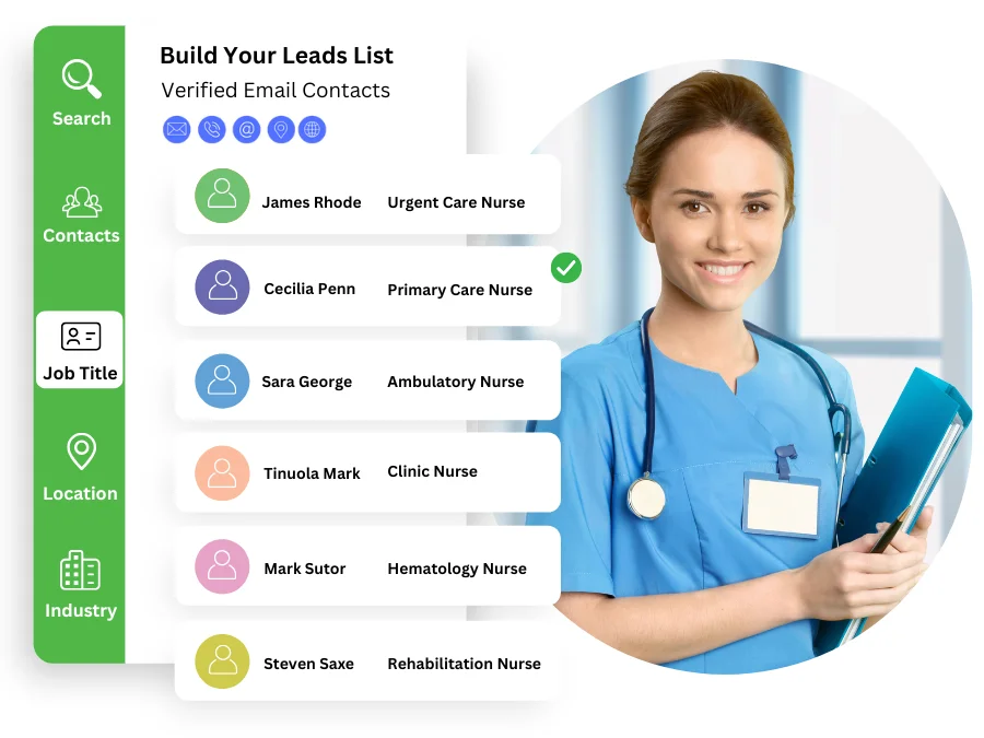 ambulatory-care-nurses-email-list