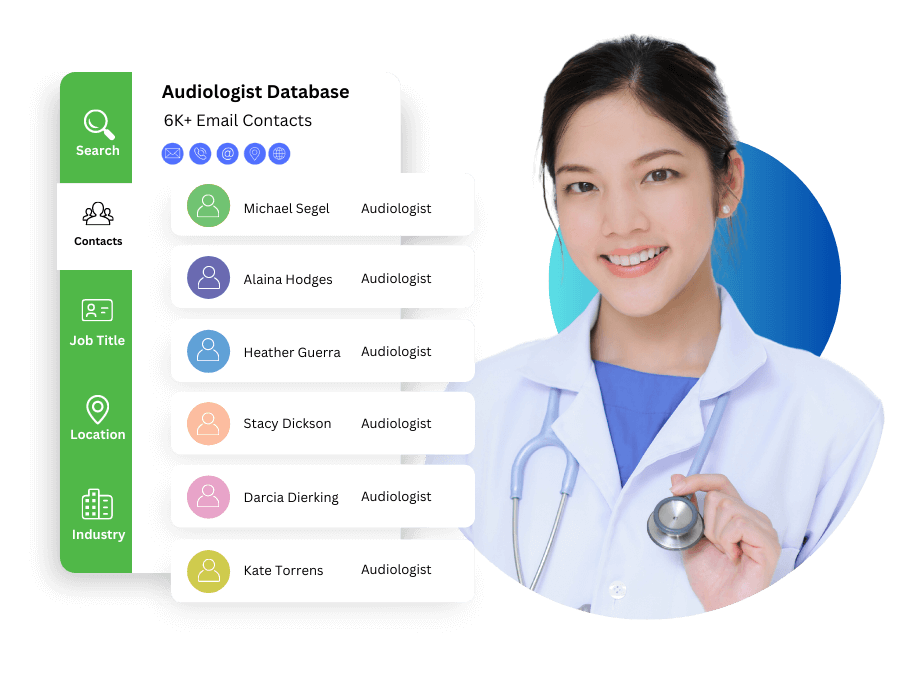 audiologist email list