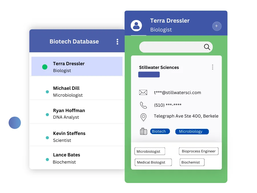 biotech-mailing-list