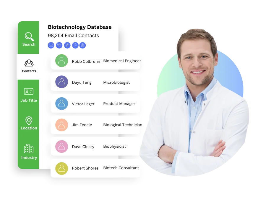 biotechnology email list