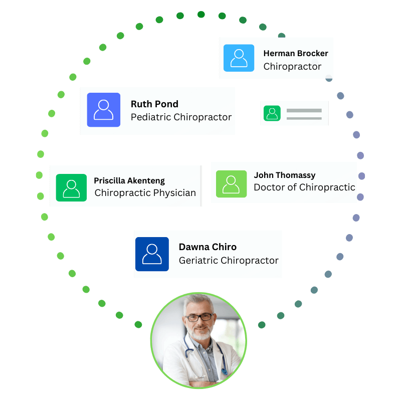 Verified Chiropractor Email Database for Marketing