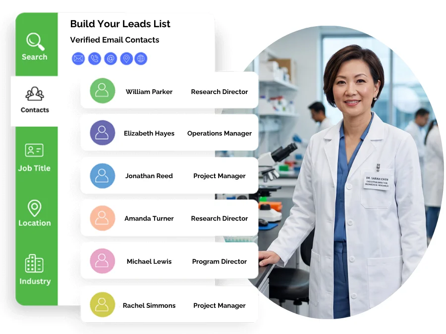 Clinical Research Organizations Email List