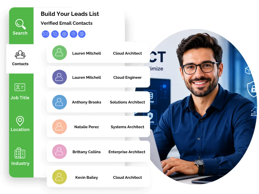 Cloud Architect Email List