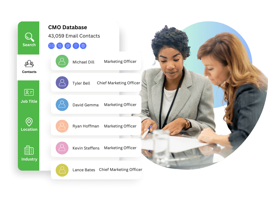CMO email list