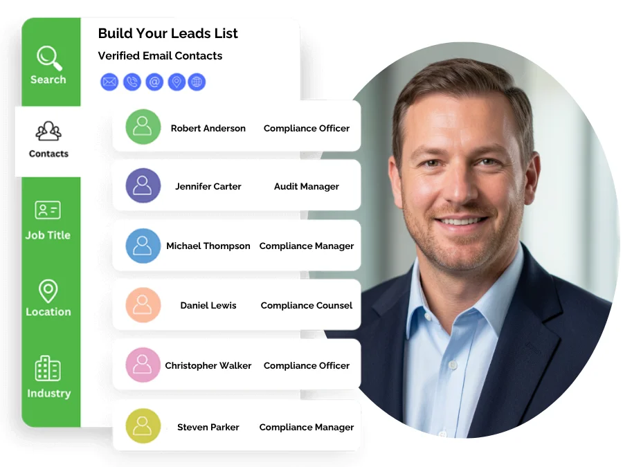 Compliance Manager Email List