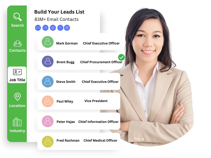 CPO Email List | 17K Chief Procurement Officer Contacts