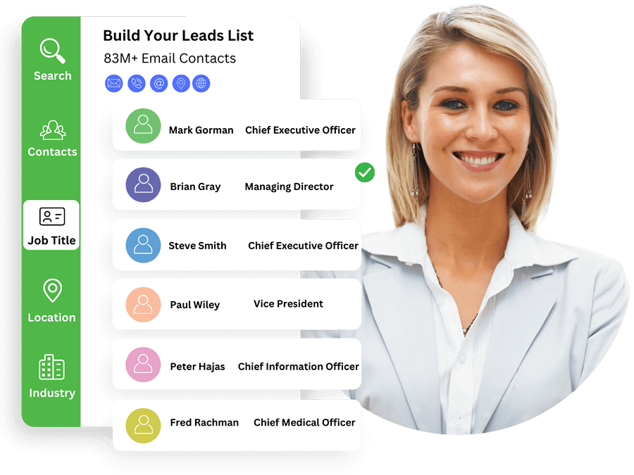 cto leads