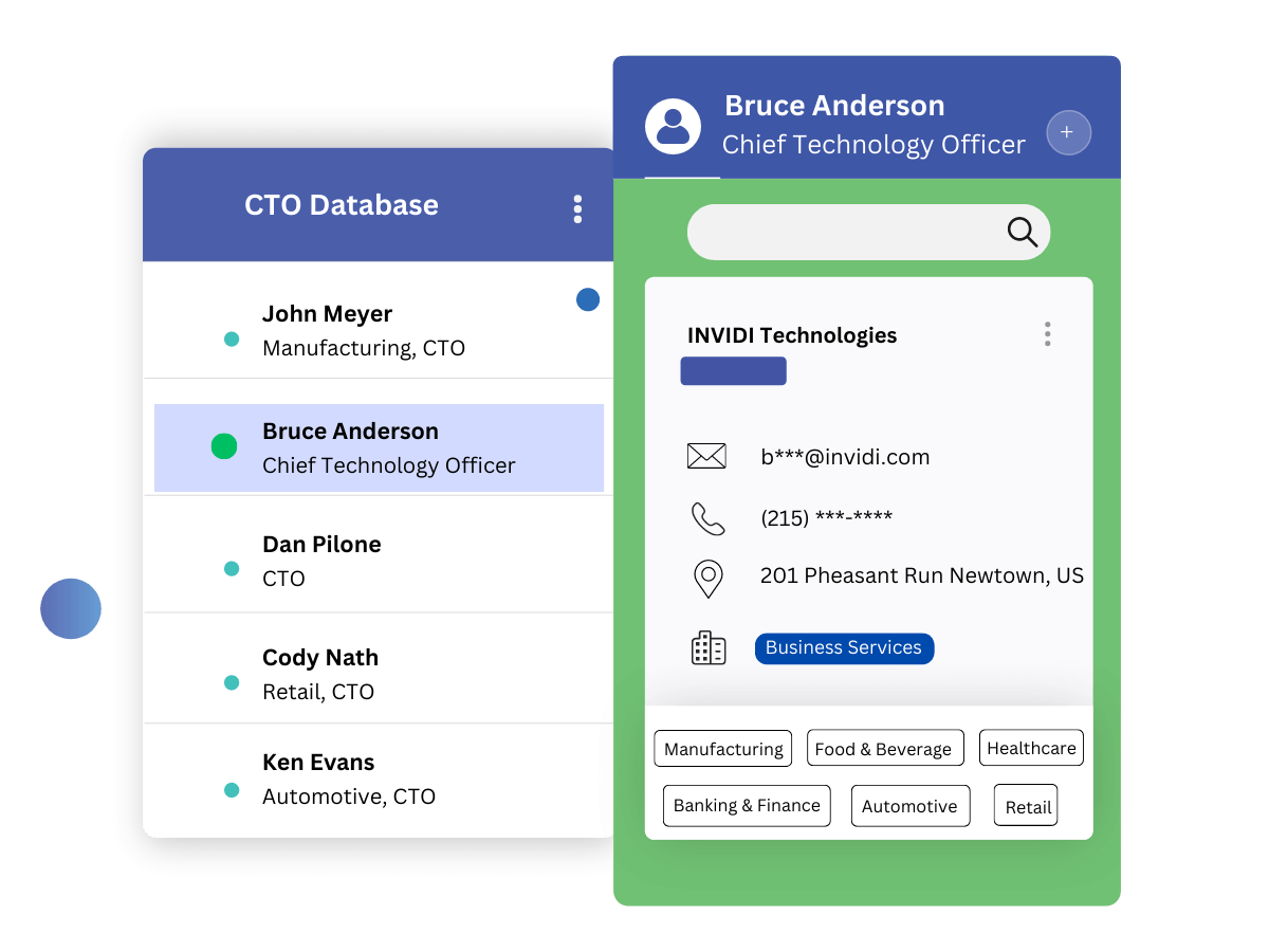 cto mailing list