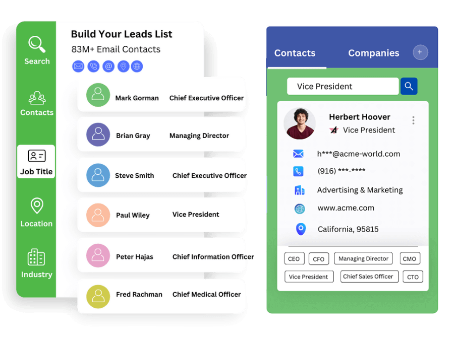 customer profiling