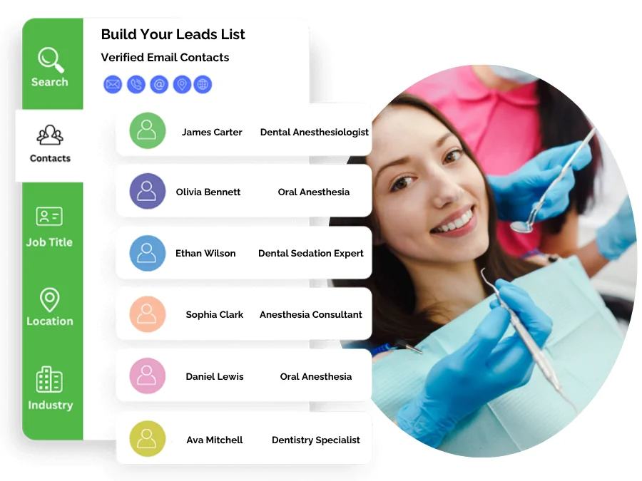 dental anesthesiologist email list
