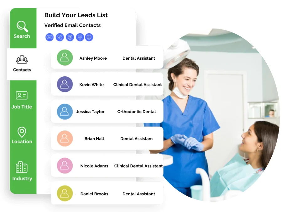 dental speciality leads