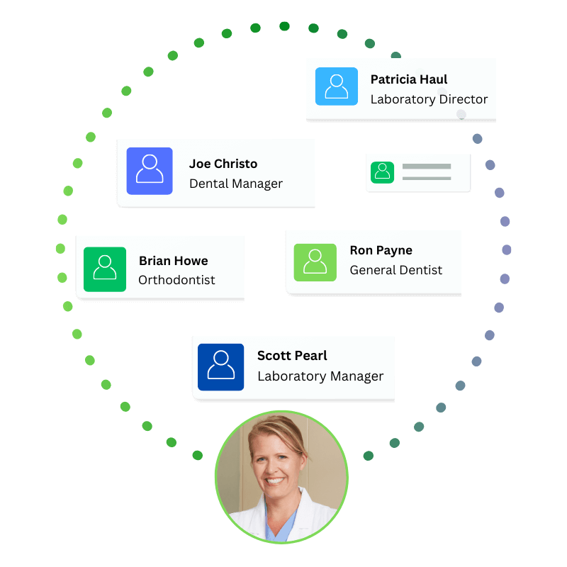 dental labs database