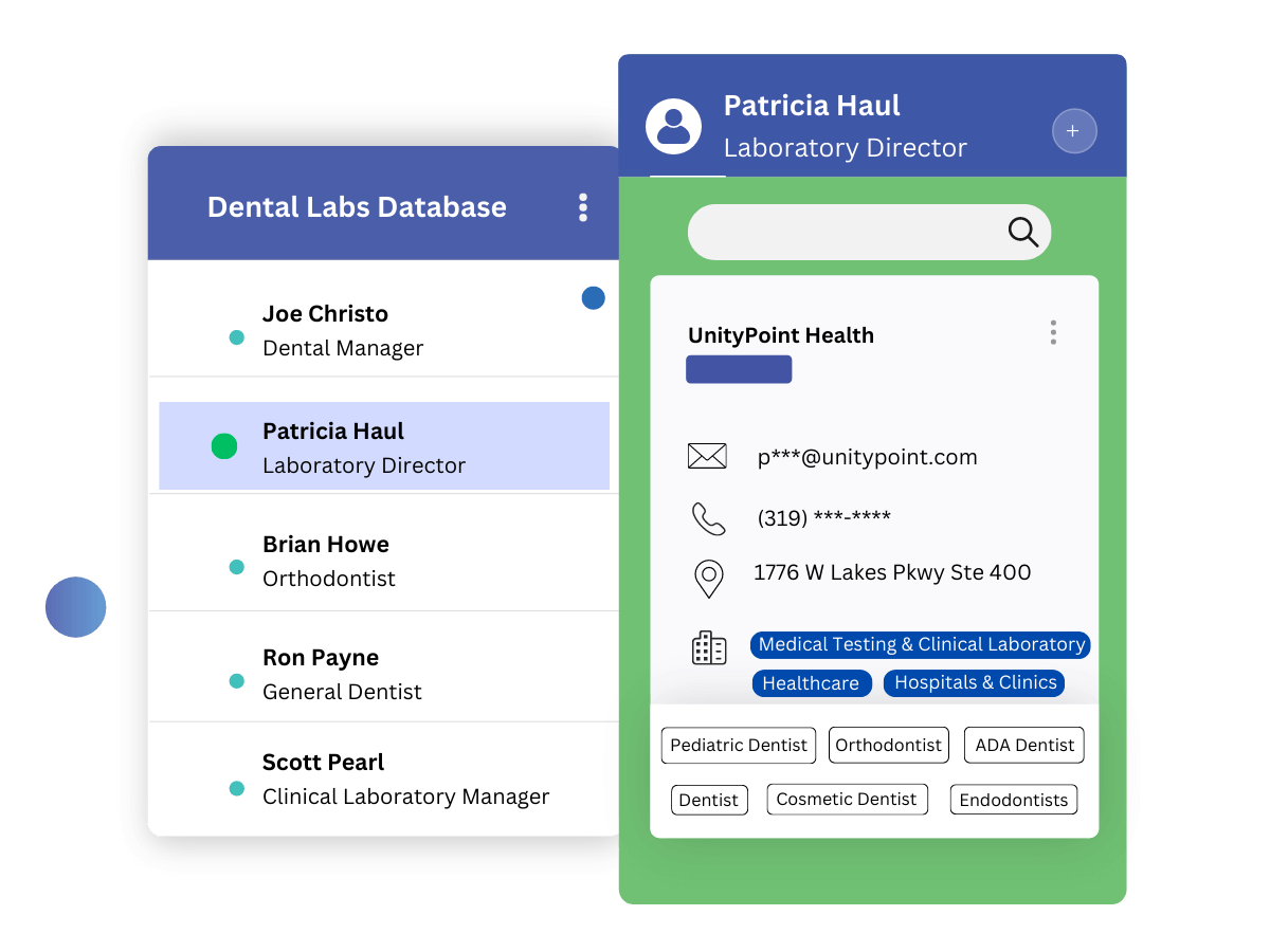 dental labs mailing list