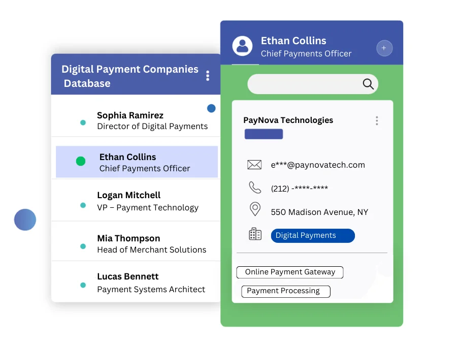 Digital Payment Companies Contact List