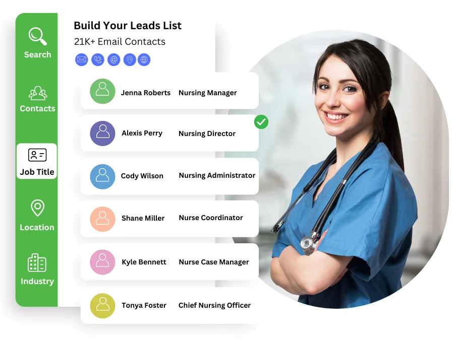 nursing directors email list