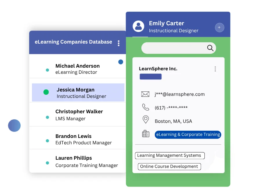 eLearning Companies Contact List
