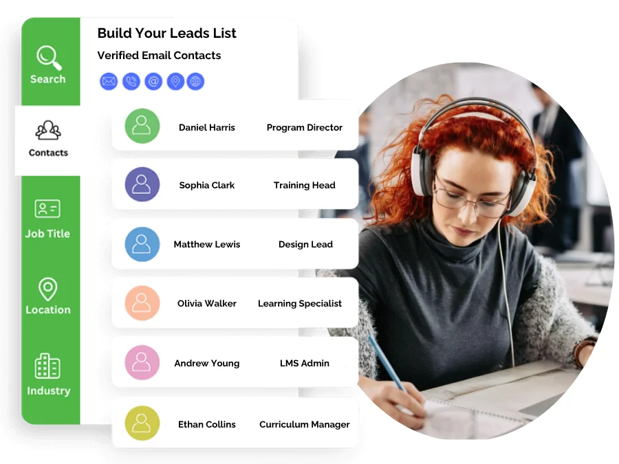 eLearning Companies Email List
