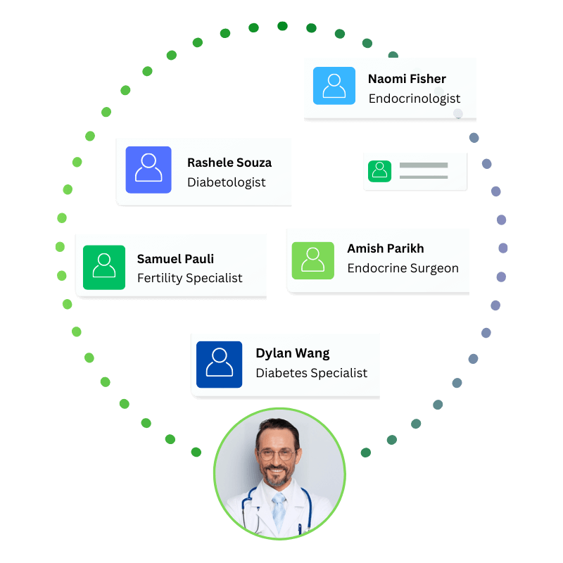 endocrinologist database