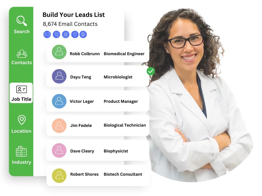 environmental biotechnology email list
