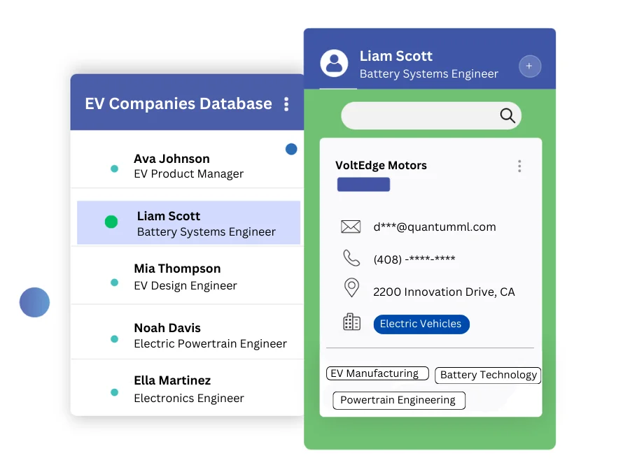 EV Companies Email List Database