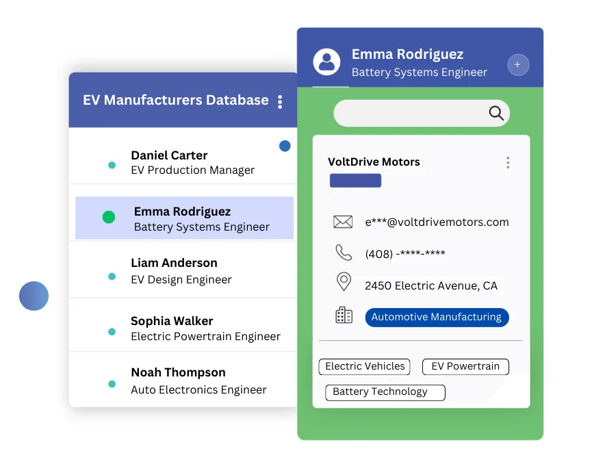 EV Manufacturers Email List Database