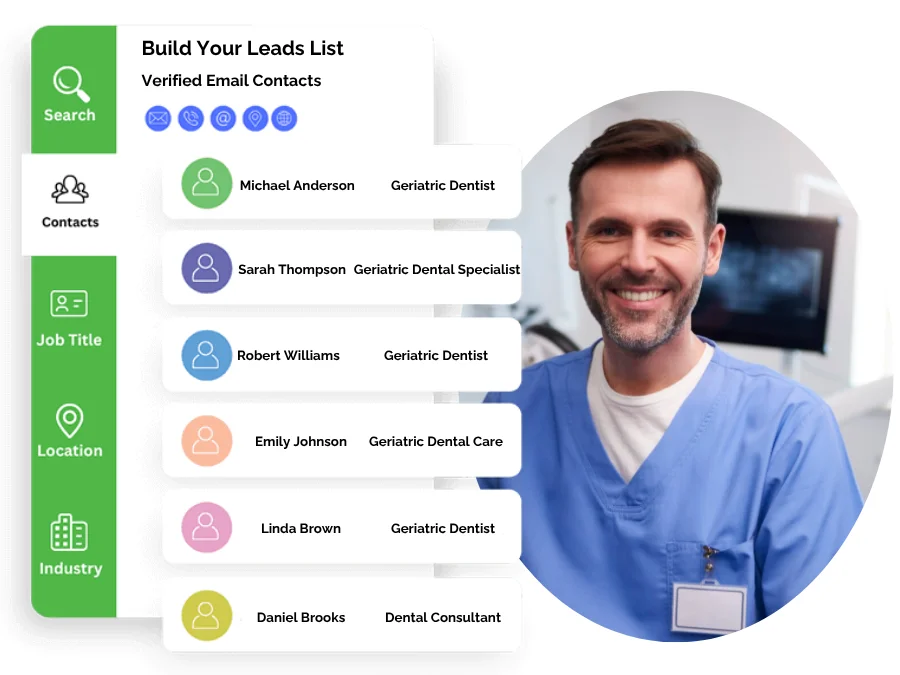 geriatric dentistry email list