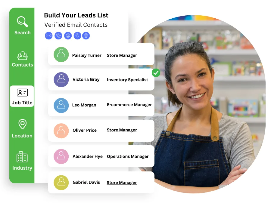 gift-shops-email-list