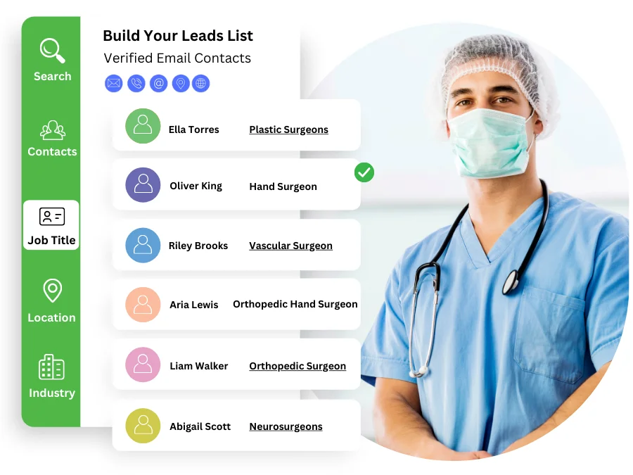 hand-surgeon-email-list