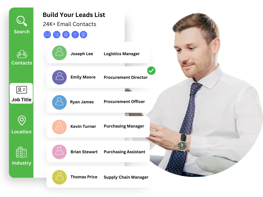 Hospital Procurement Email List