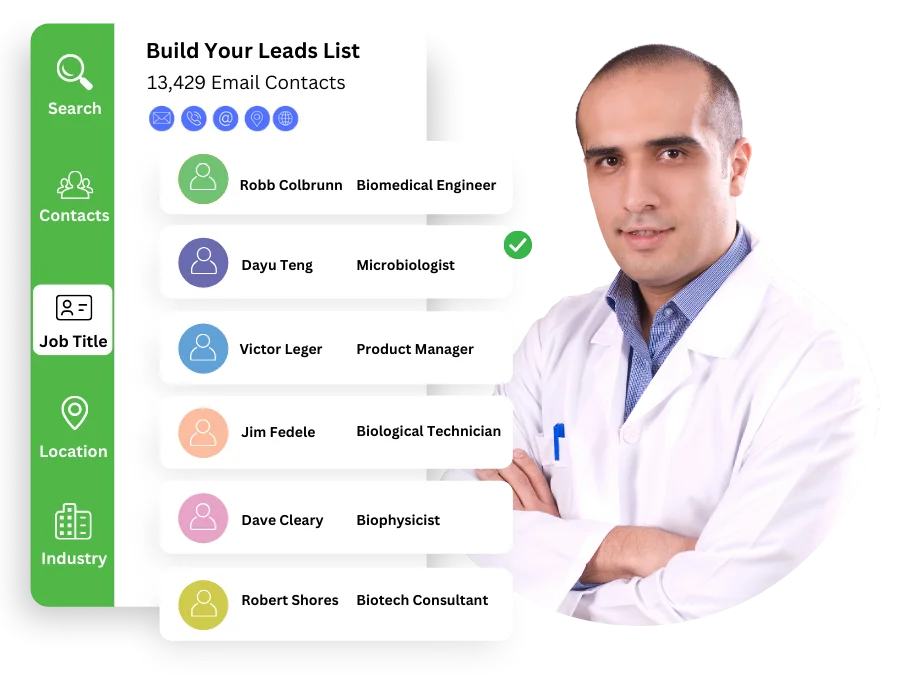 industrial biotechnology email list