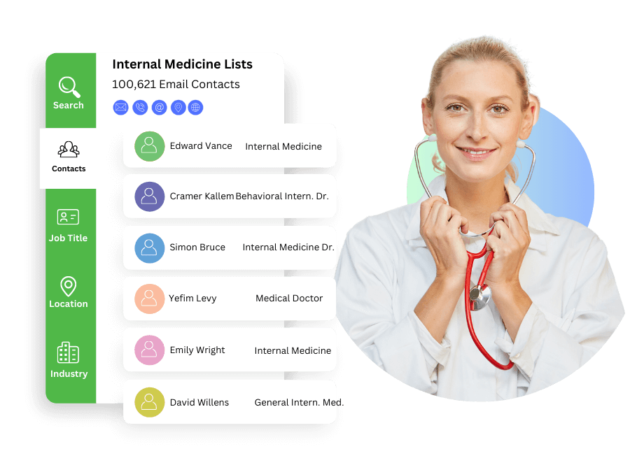 internal medicine email list