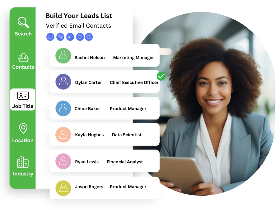 international-business-email-list