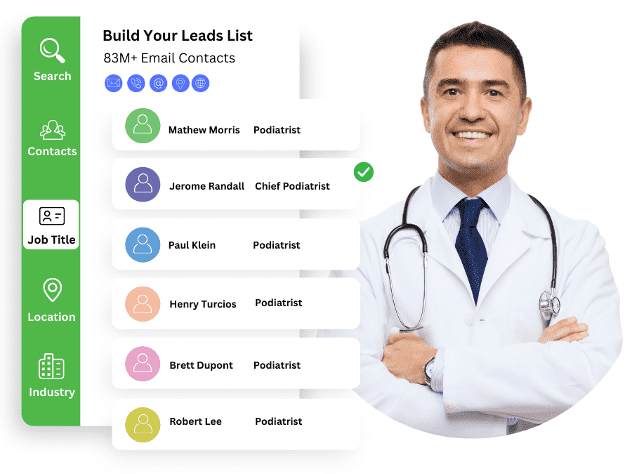 list of podiatrists