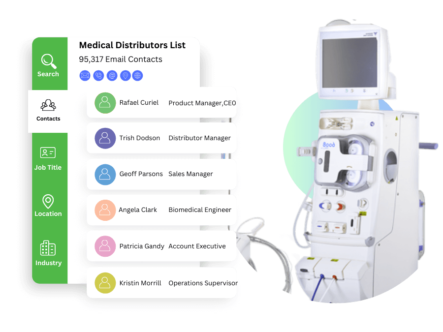 medical-device-distributors-email-list