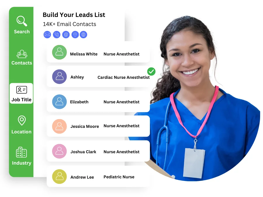 nurse anesthetist email list