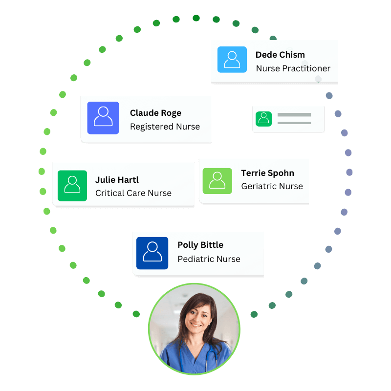nurse practitioner database