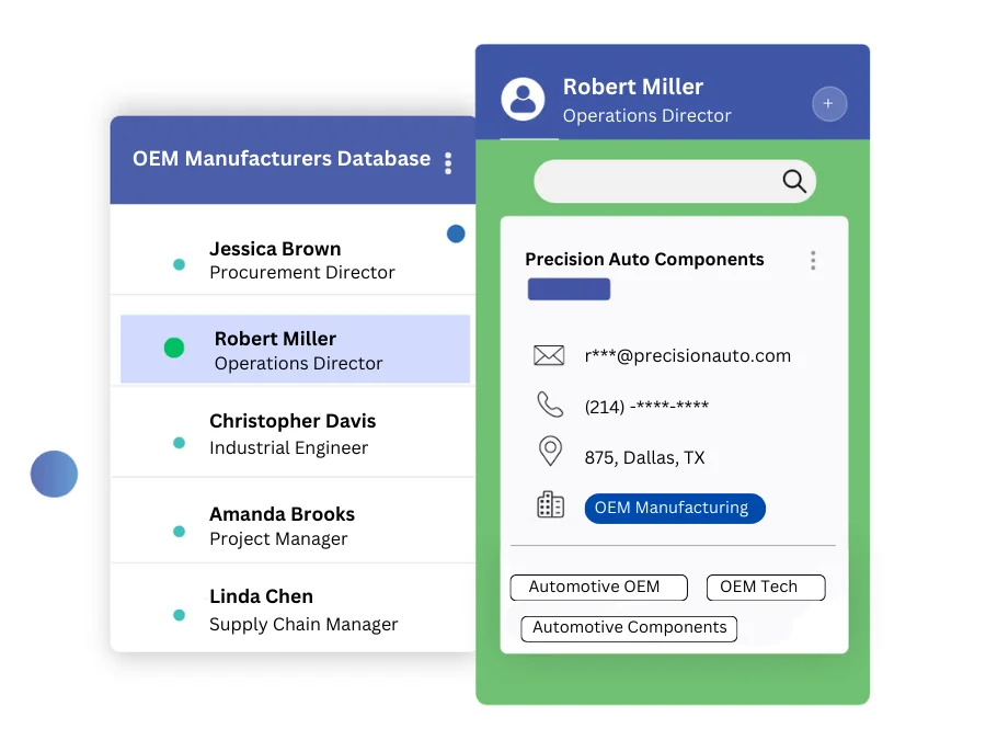 OEM Manufacturers Email List Database