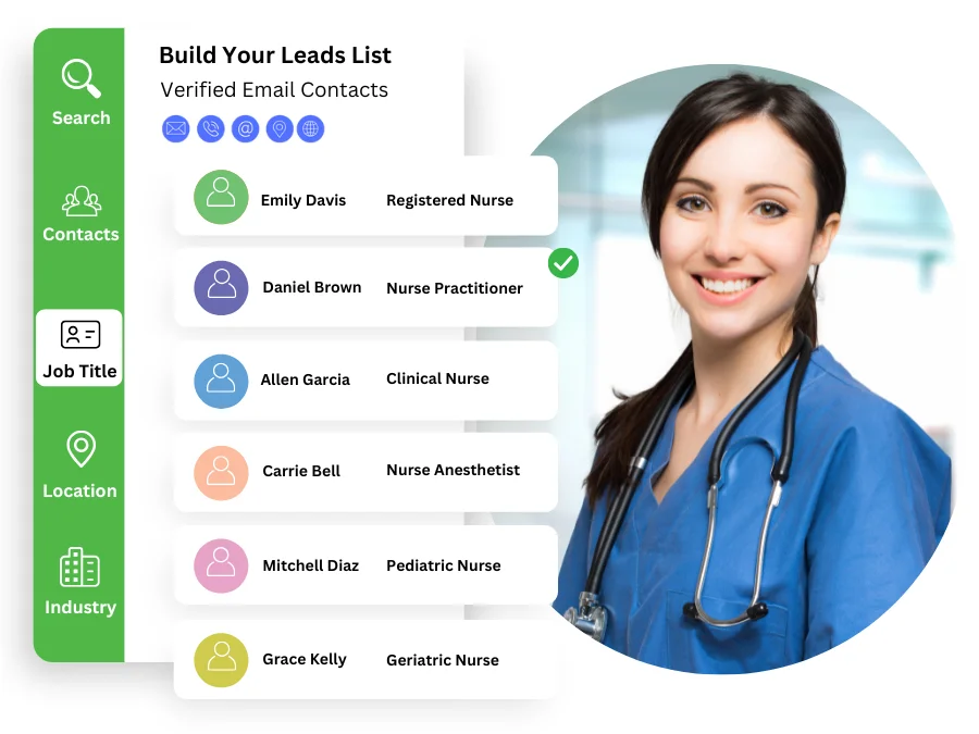 ohio-nurses-email-list