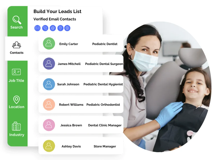 Pediatric Dentist Email List
