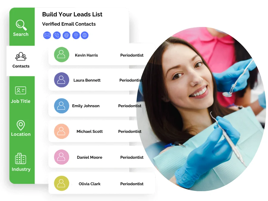 Periodontist Email List