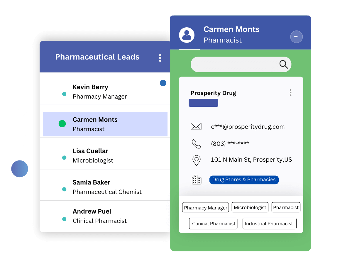pharmaceutical mailing list