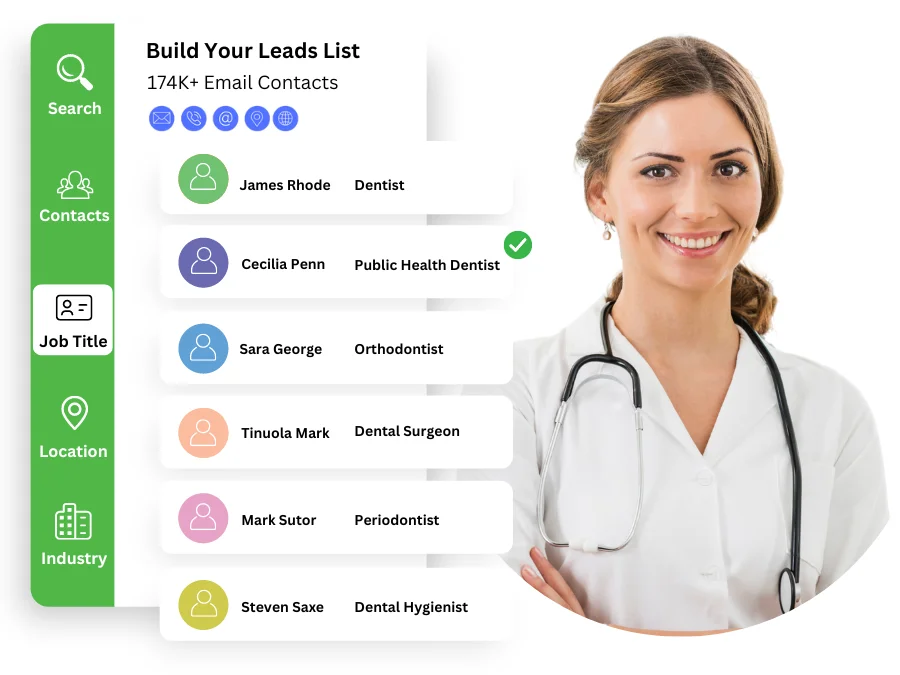 public health dentist email list