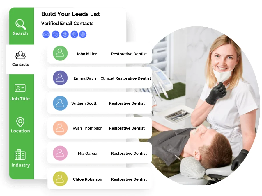 restorative dentist email list
