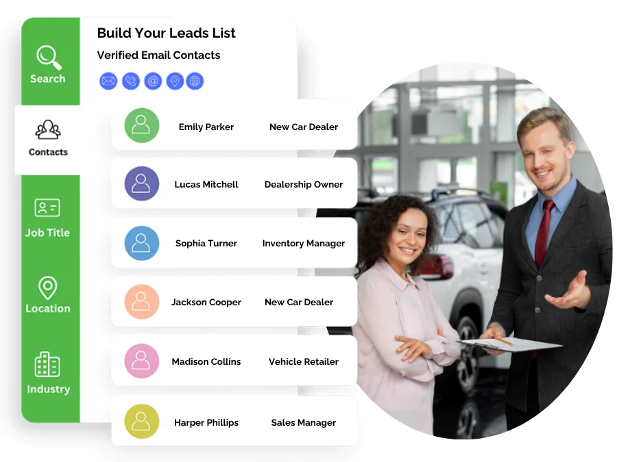 SIC Code 5511 - Email List
