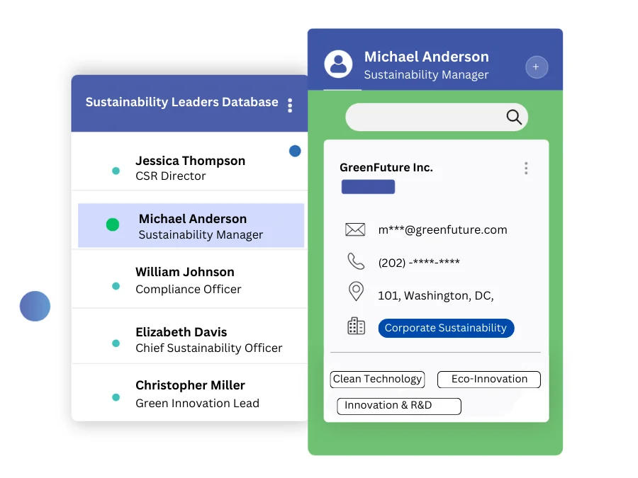Sustainability Leaders Email List Database