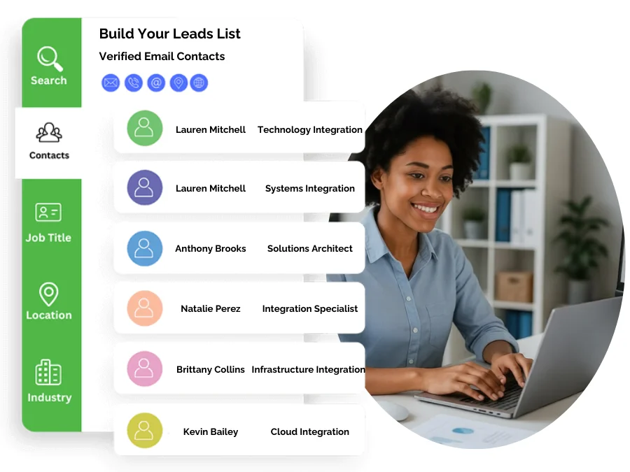 System Integrators Email List